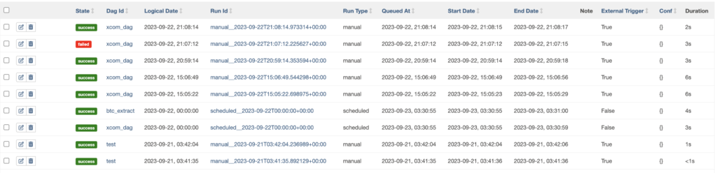 list of DAG runs